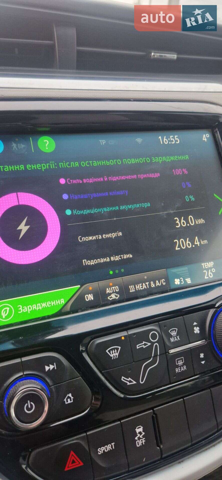 Chevrolet Bolt EV 2016 VIN 1G1FX6S04H4132844 фото оголошення 5 з 9