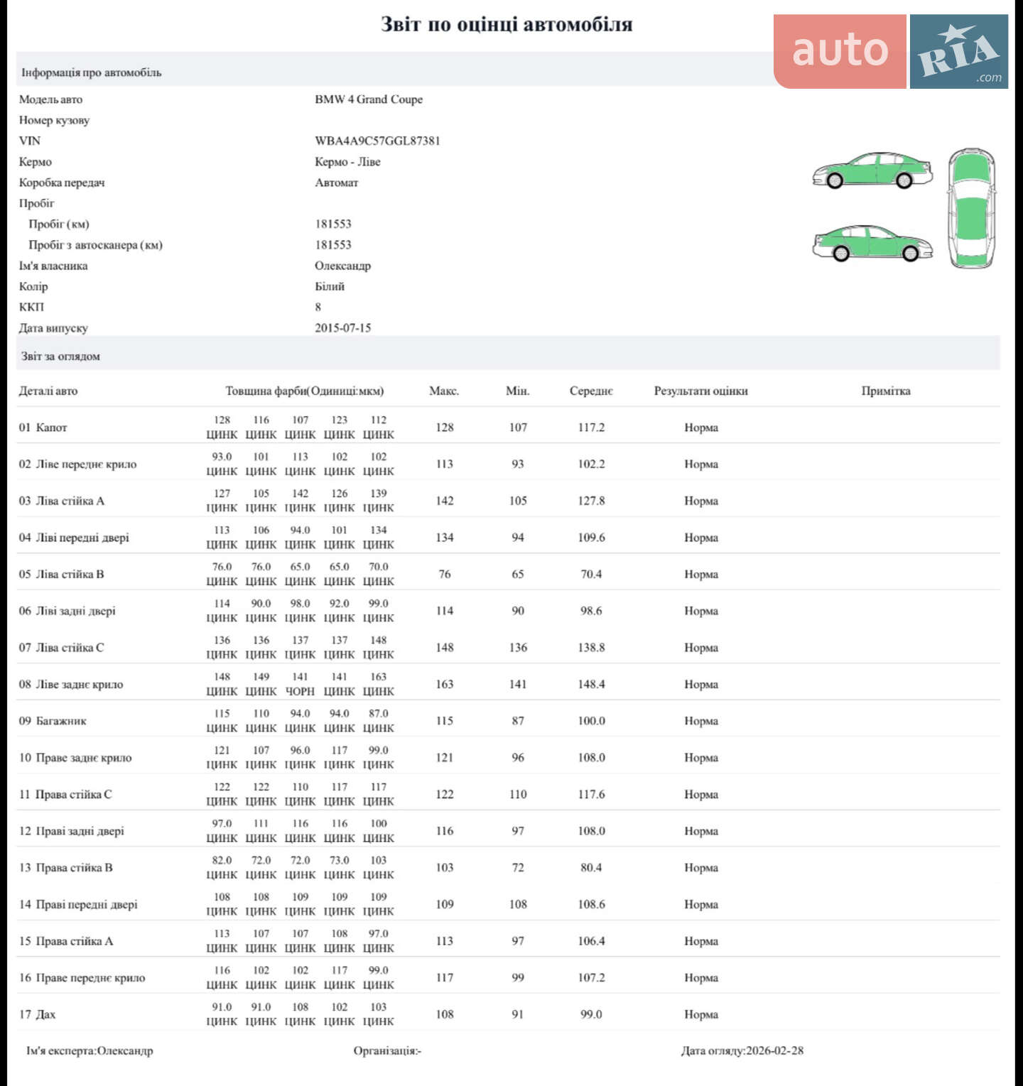 BMW 4 Series Gran Coupe 2015 VIN WBA4A9C57GGL87381 фото оголошення 36 з 37