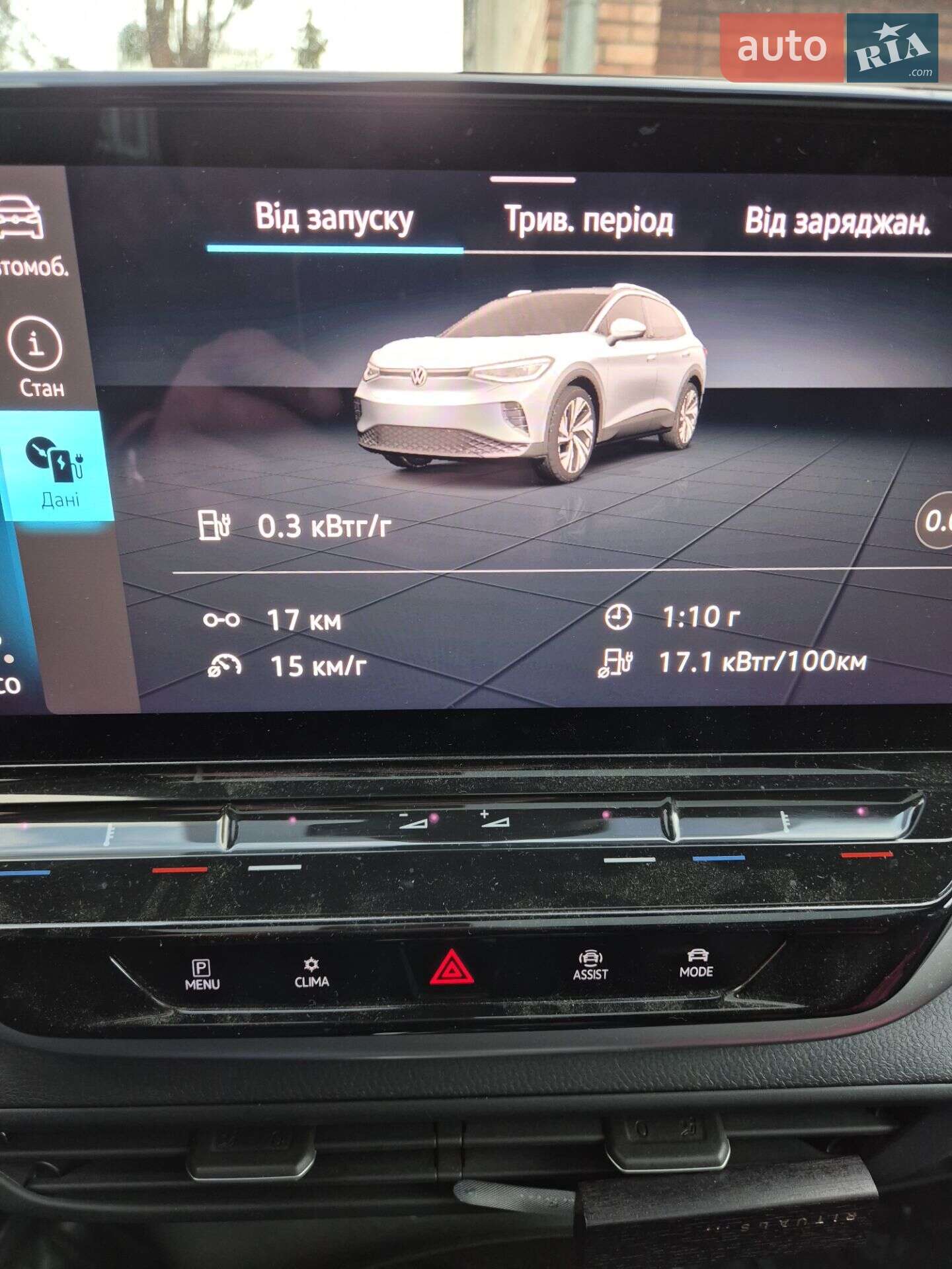 Volkswagen ID.4 2022 VIN WVGZZZE2ZNP056220 фото оголошення 20 з 32