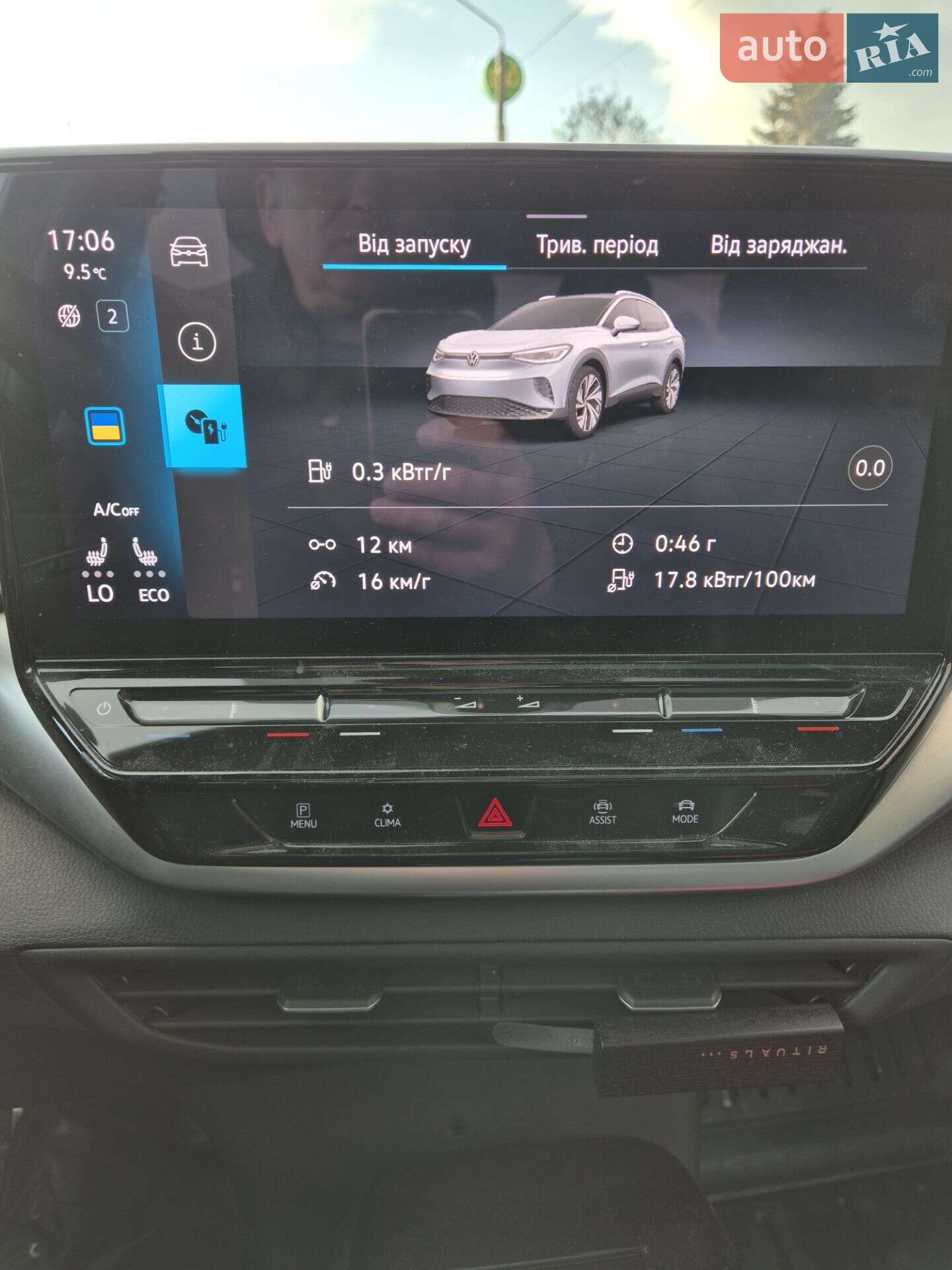 Volkswagen ID.4 2022 VIN WVGZZZE2ZNP056220 фото оголошення 32 з 32