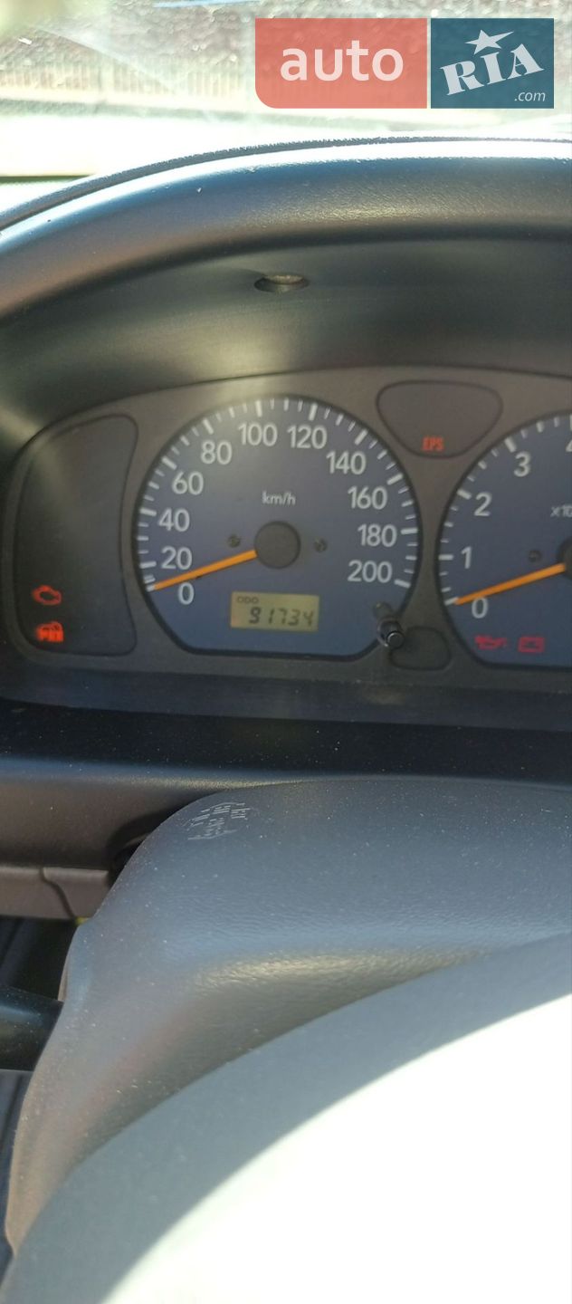 Suzuki Ignis 2002 VIN JSAFHY51S00110472 фото оголошення 14 з 17