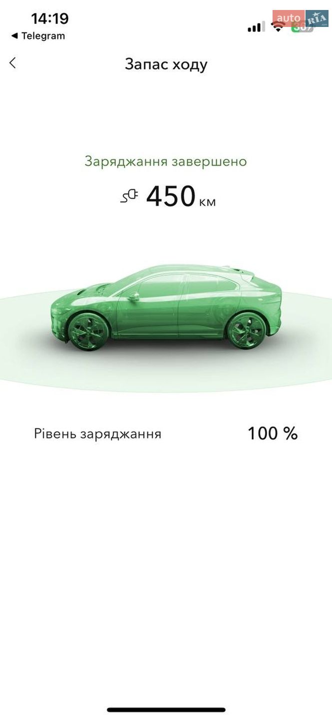 Jaguar I-Pace 2018 VIN SADHA2B14K1F65454 фото оголошення 2 з 25