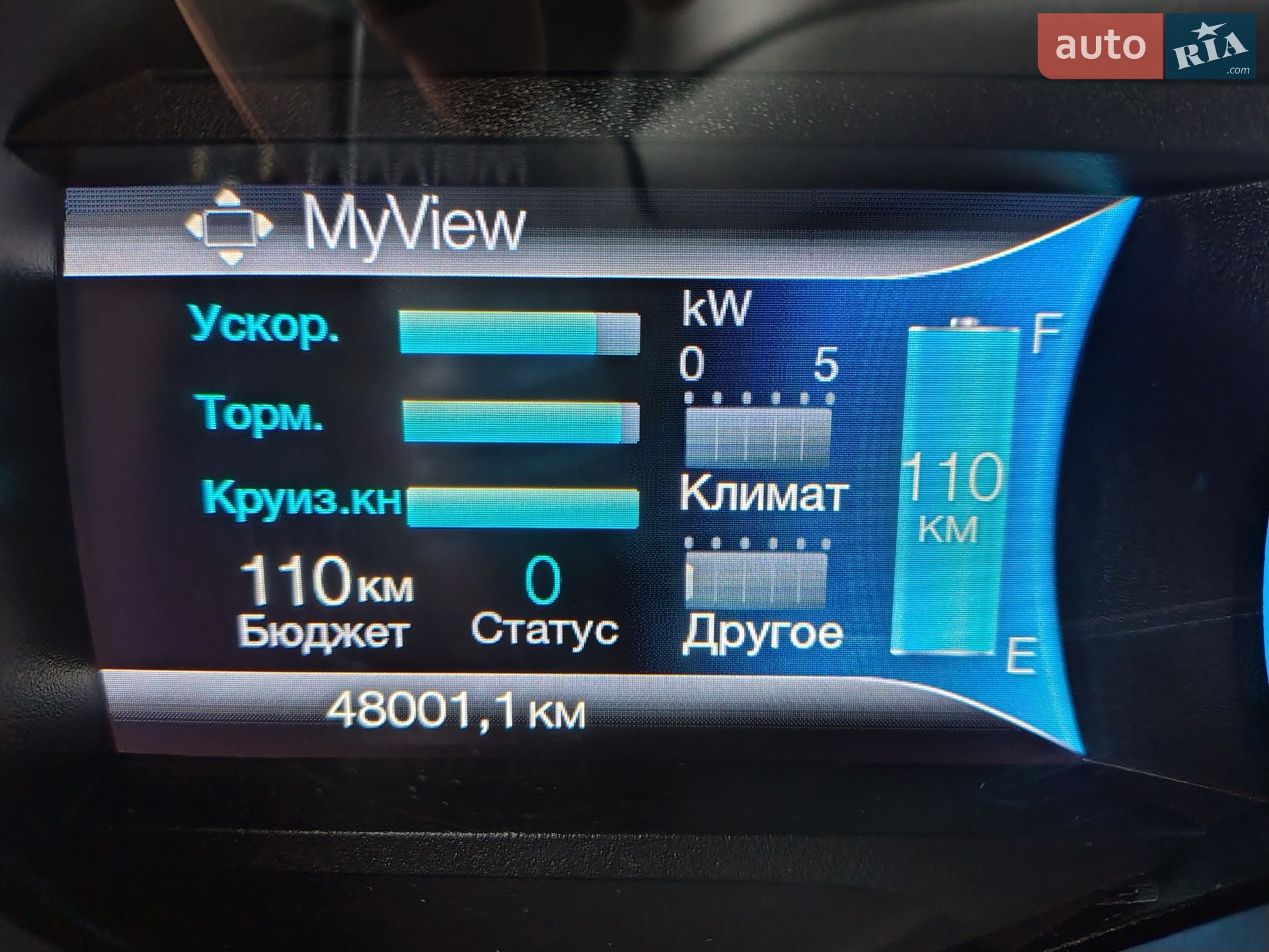 Ford Focus 2015 VIN 1FADP3R49GL221258 фото оголошення 12 з 24