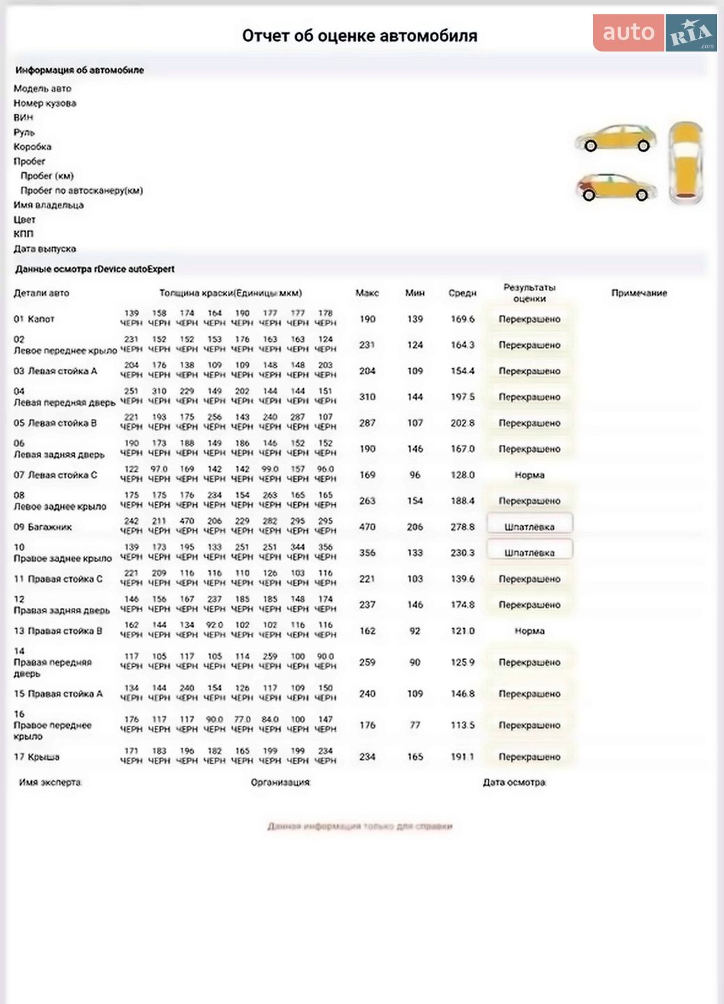 Hyundai ix35 2012 VIN TMAJU81BDCJ314516 фото оголошення 18 з 25