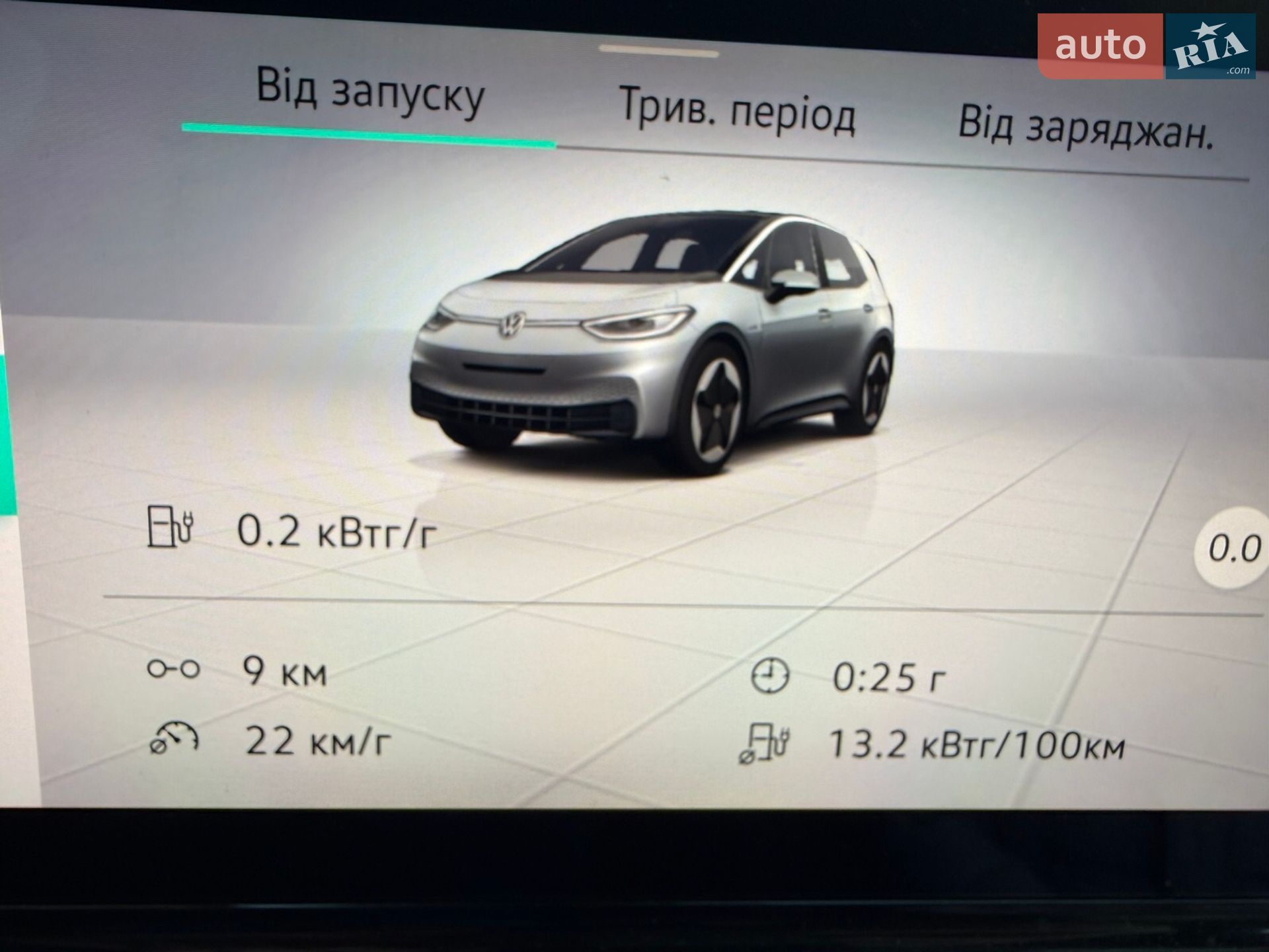 Volkswagen ID.3 2020 VIN WVWZZZE1ZMP002361 фото оголошення 8 з 22