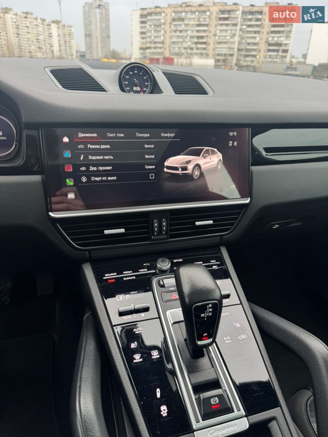 Porsche Cayenne 2021 VIN WP1ZZZ9YZNDA40652 фото оголошення 7 з 8