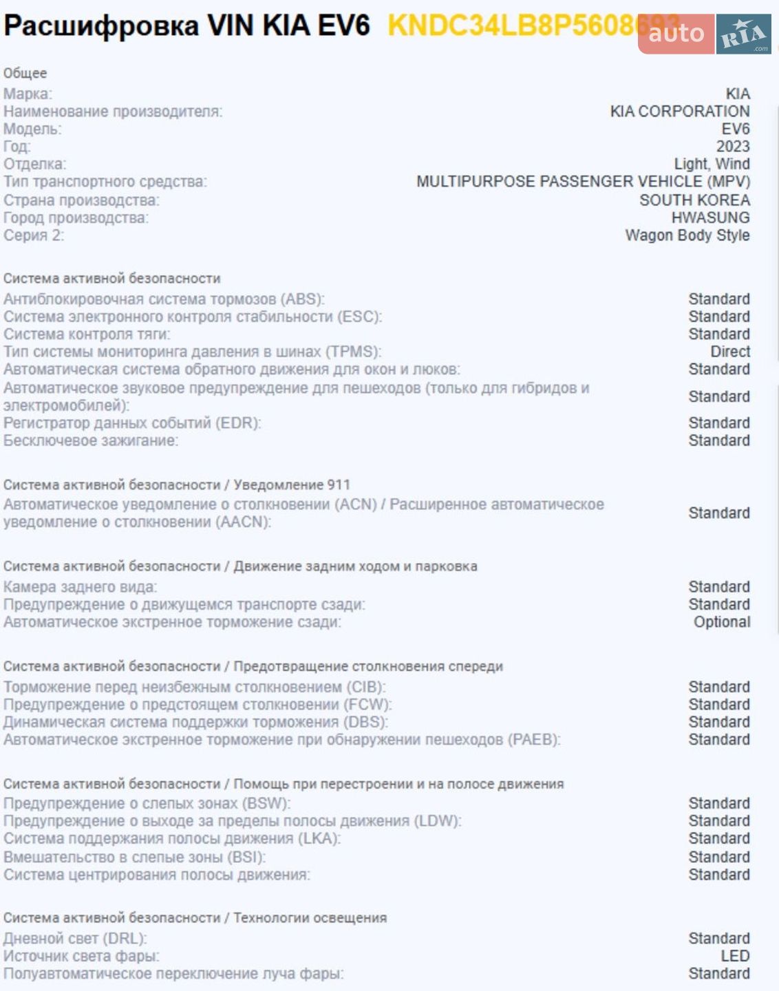 Kia EV6 2023 VIN KNDC34LB8P5608693 фото оголошення 20 з 30