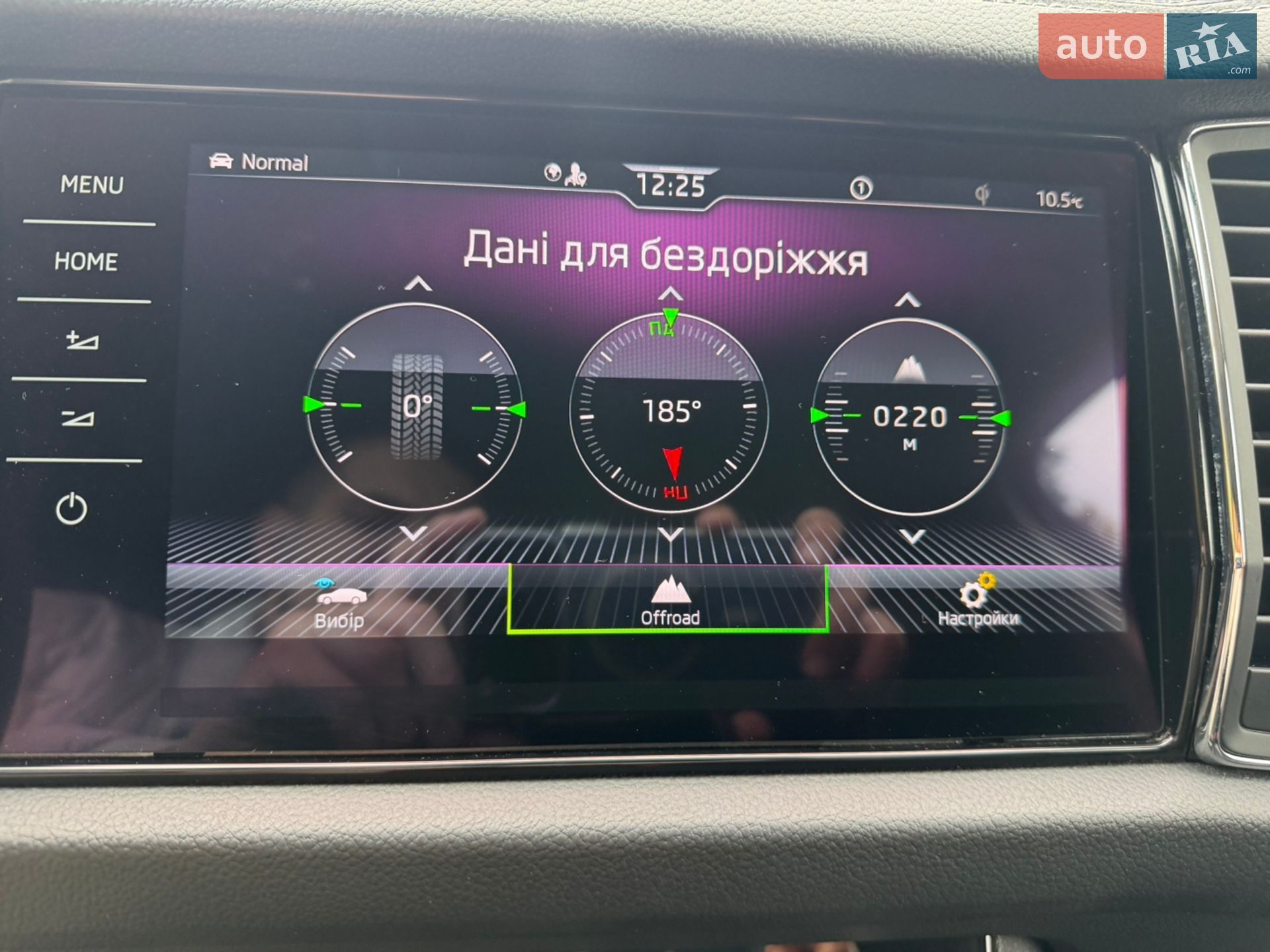 Skoda Kodiaq 2022 VIN TMBLN7NS7N8034754 фото оголошення 36 з 58