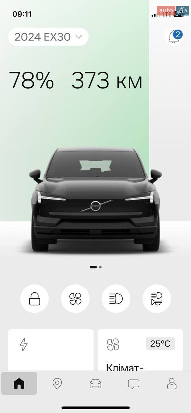 Volvo EX30 2024 VIN YV12ZEL98RS037816 фото оголошення 44 з 46