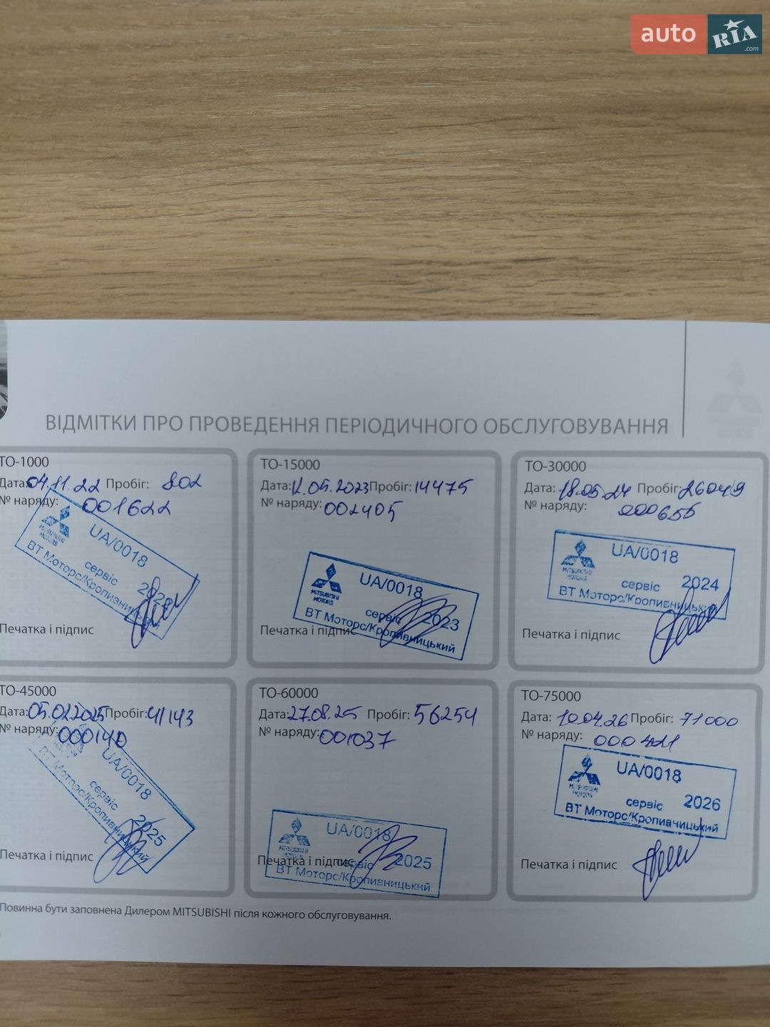 Mitsubishi ASX 2022 VIN JMBXNGA1WNU000929 фото оголошення 66 з 68