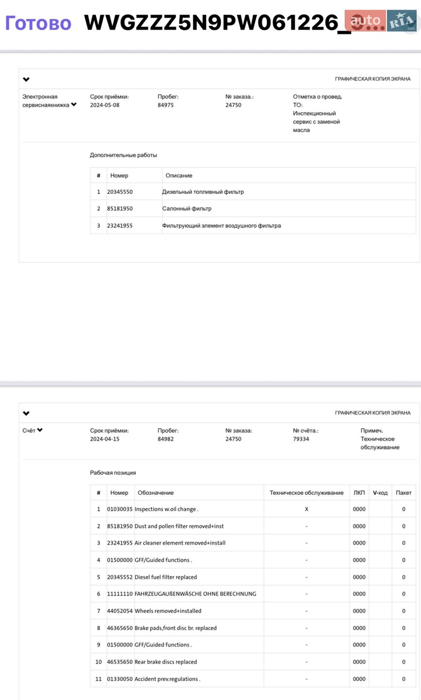 Volkswagen Tiguan 2023 VIN WVGZZZ5N9PW061226 фото оголошення 253 з 361