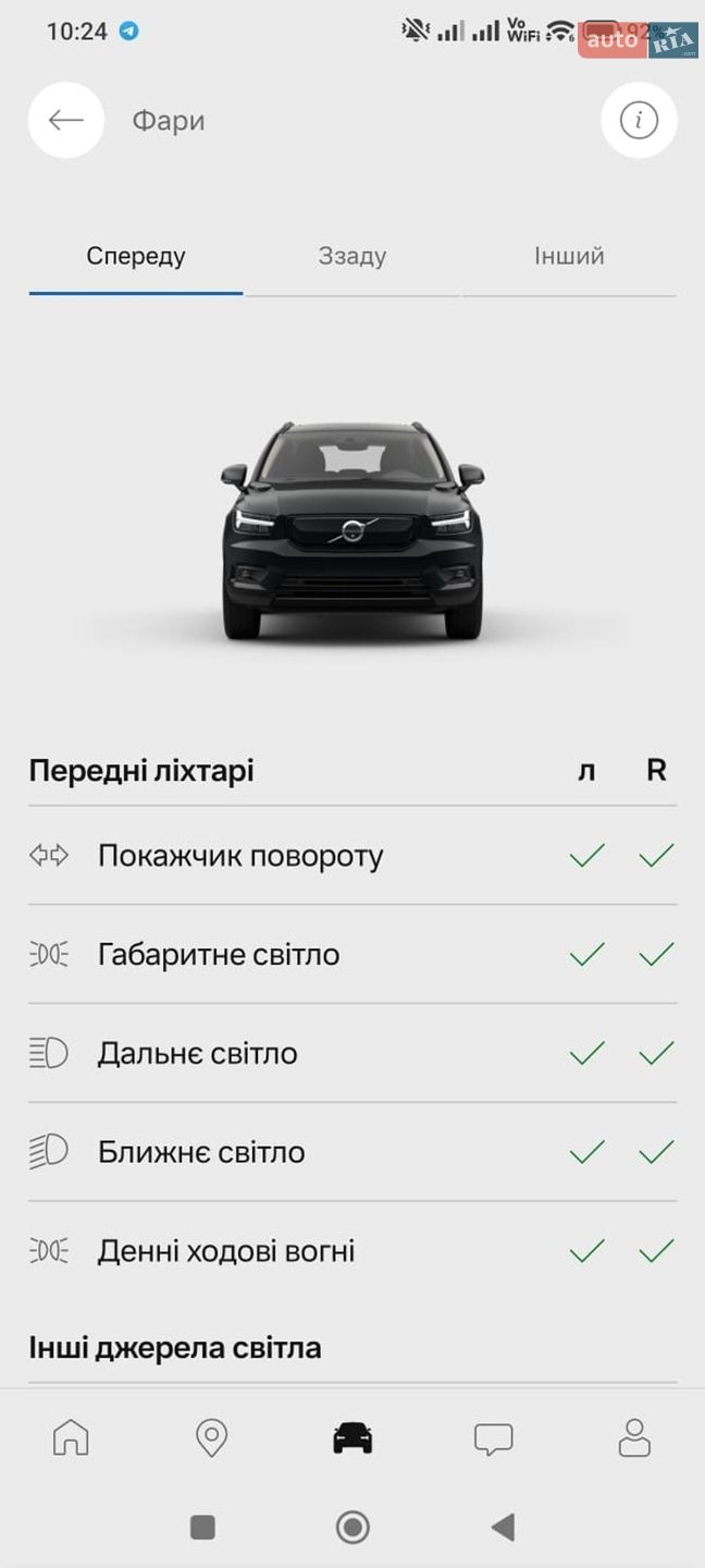 Volvo Xc40 2021 VIN YV1XZEDVEN2676245 фото оголошення 48 з 49