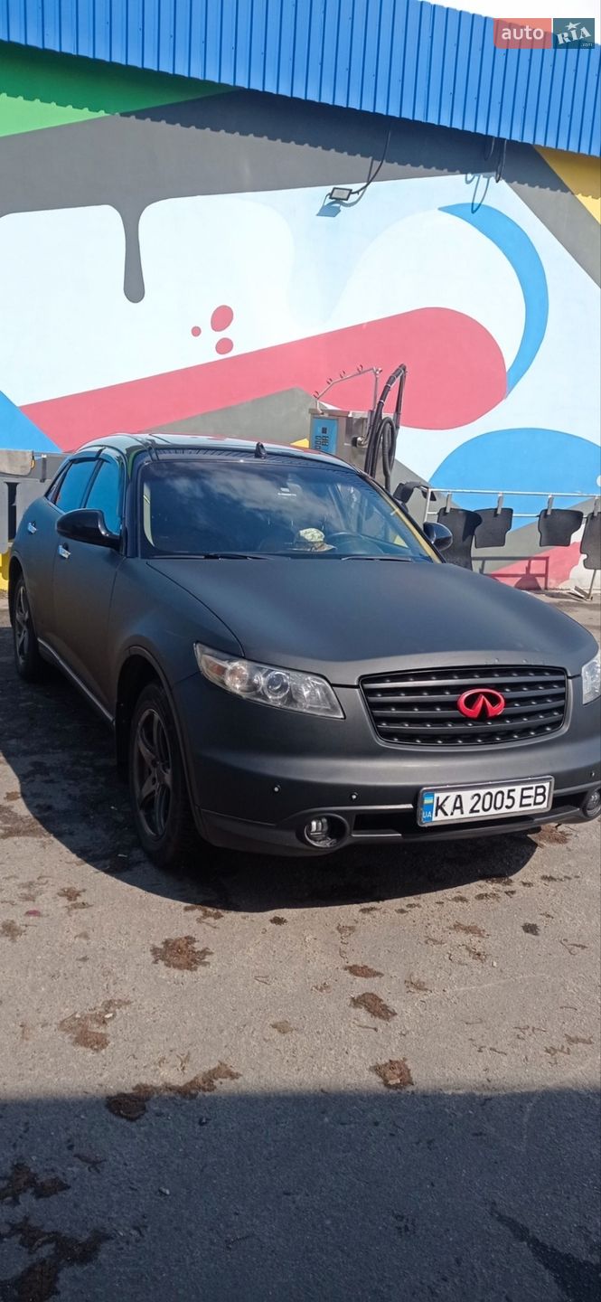 Infiniti FX 35 2005 VIN JNRAS08W75X214148 фото оголошення 5 з 15