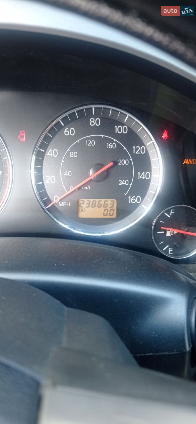 Infiniti FX 35 2005 VIN JNRAS08W75X214148 фото оголошення 14 з 15