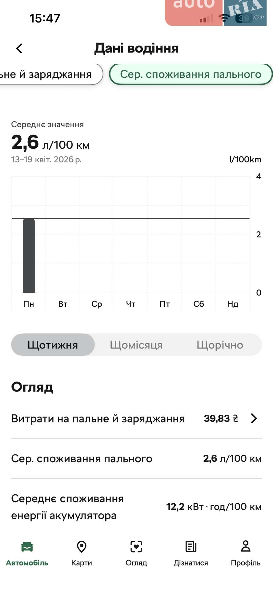 Skoda Superb 2020 VIN TMBJW7NP4L7059825 фото оголошення 38 з 55