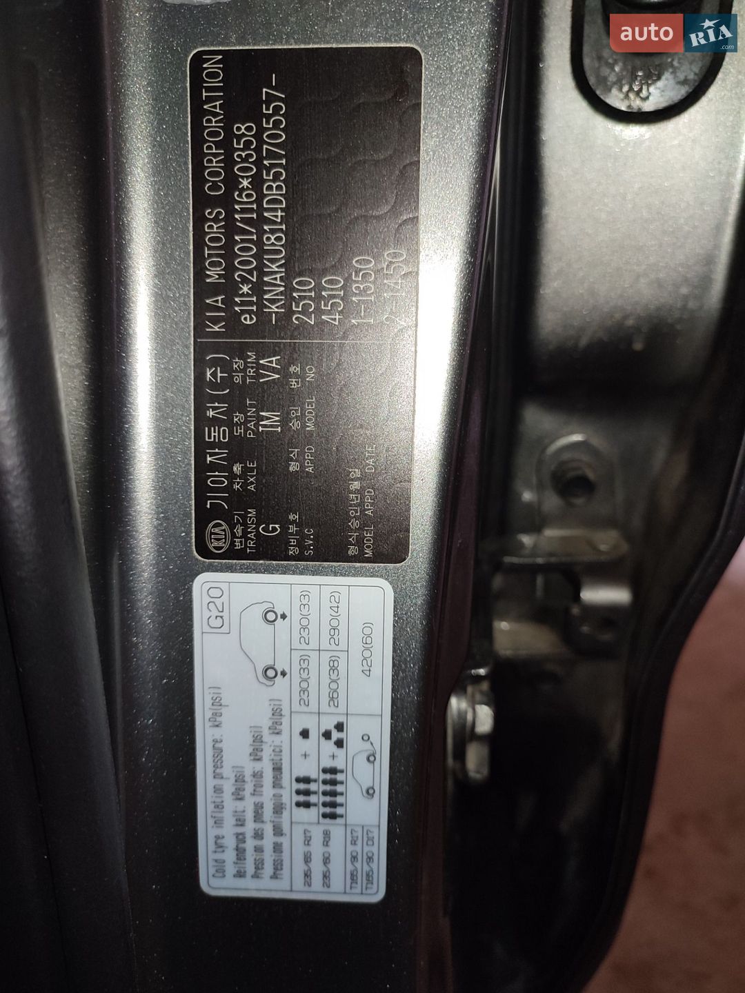 Kia Sorento 2011 VIN KNAKU814DB5170557 фото оголошення 50 з 62