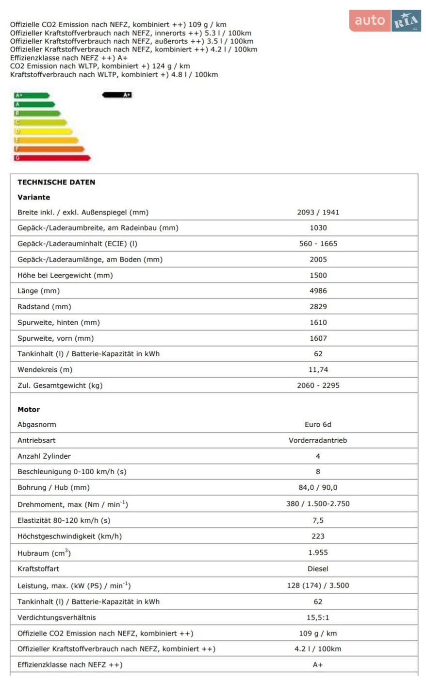 Opel Insignia 2021 VIN W0VZM8EP6M1016015 фото оголошення 77 з 86