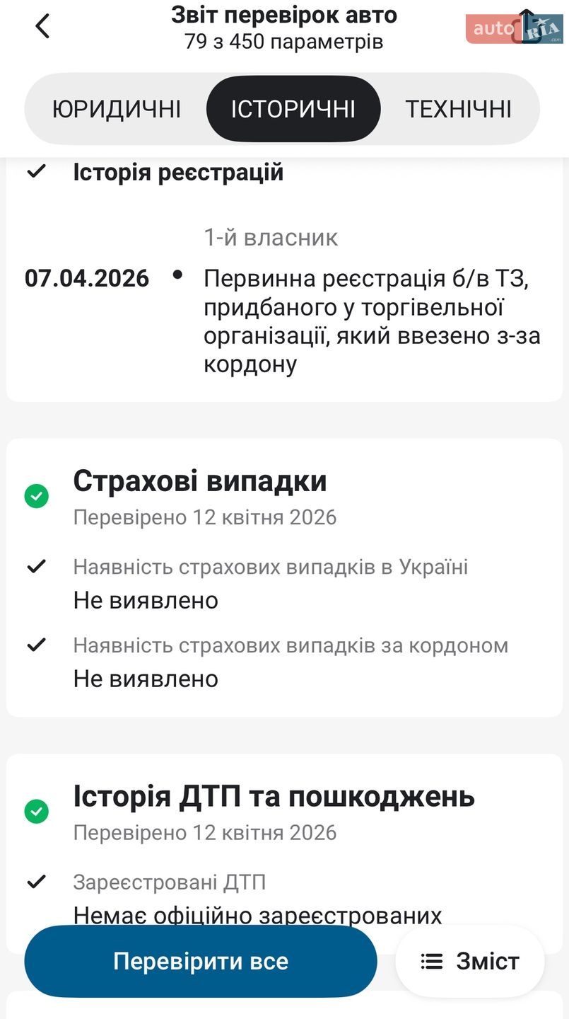 Volkswagen Tiguan 2023 VIN WVGZZZ5N9PW061226 фото оголошення 271 з 361