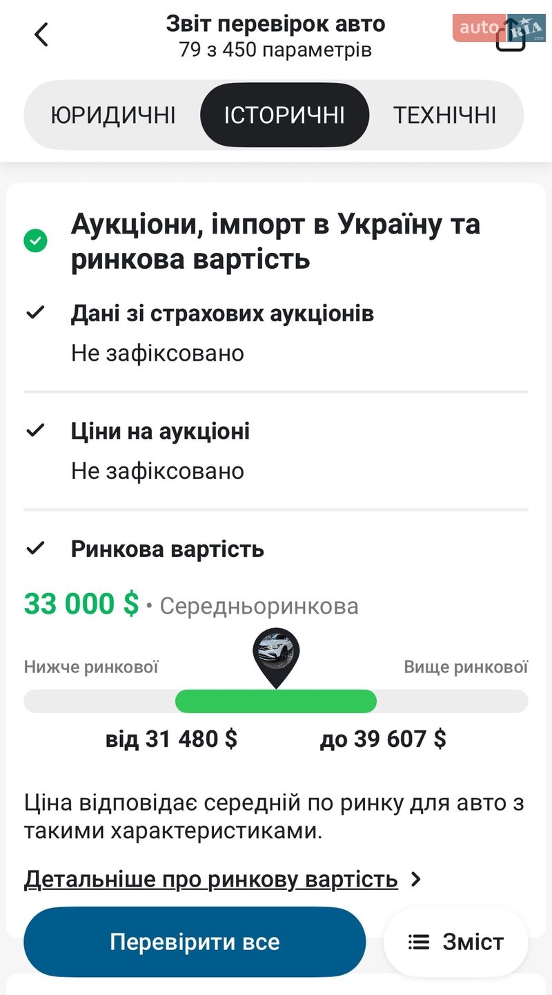Volkswagen Tiguan 2023 VIN WVGZZZ5N9PW061226 фото оголошення 270 з 361