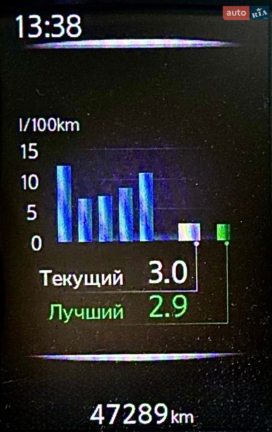 Nissan Qashqai 2019 VIN SJNFDAJ11U2650494 фото оголошення 20 з 20