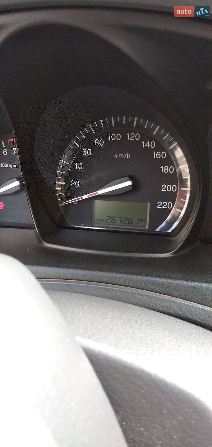 Kia Cerato 2009 VIN Y6LFE22329L205831 фото оголошення 4 з 8