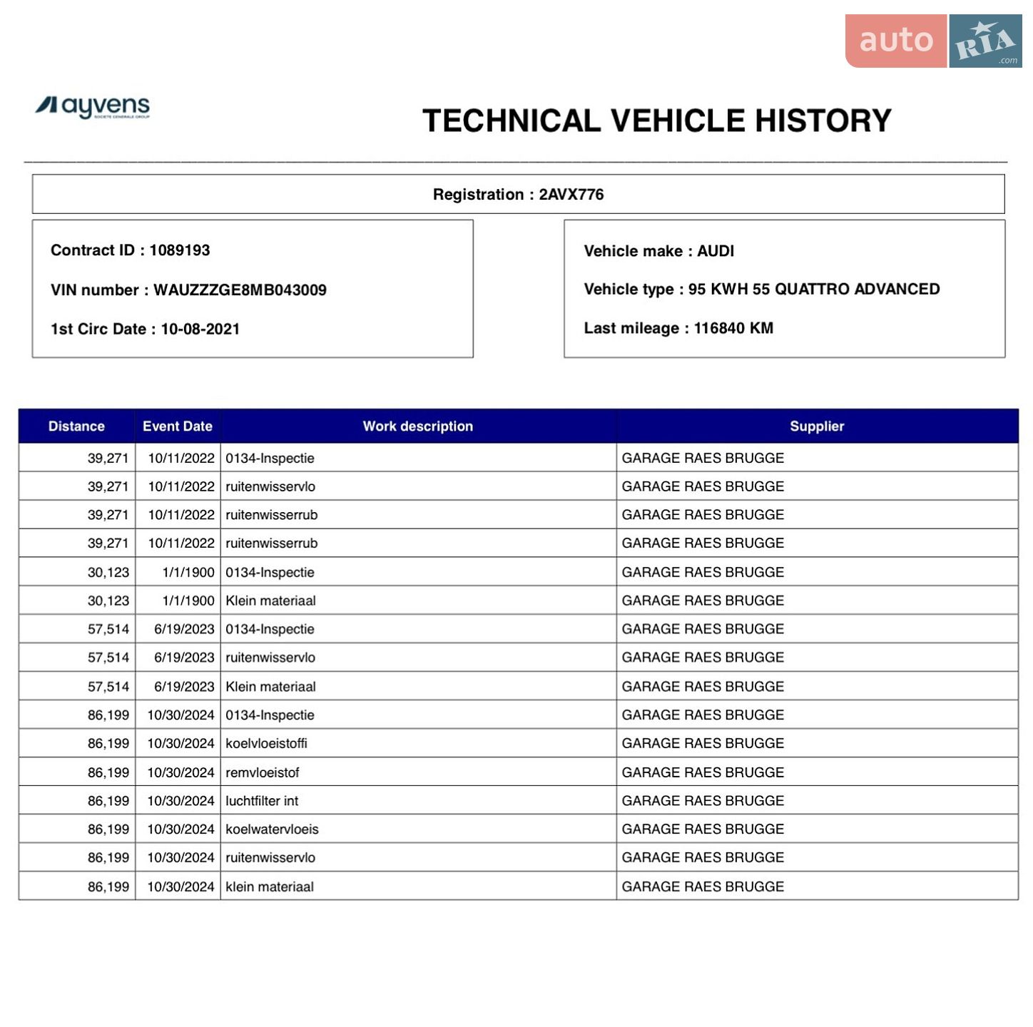 Audi e-tron 2021 VIN WAUZZZGE8MB043009 фото оголошення 76 з 83