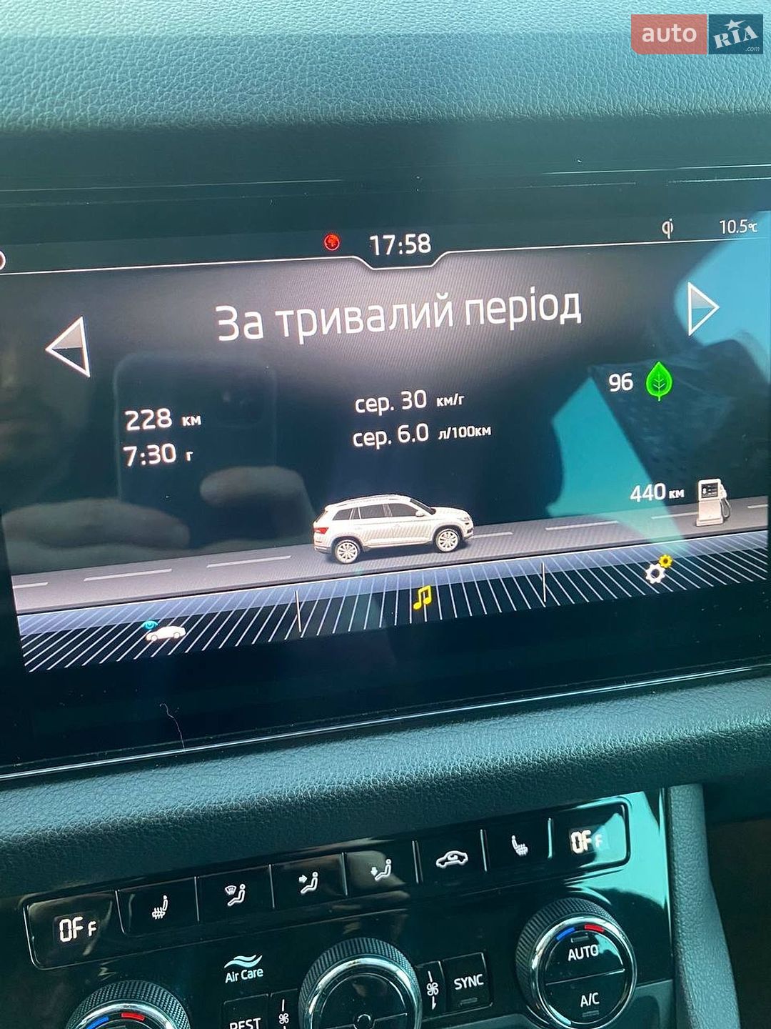 Skoda Kodiaq 2019 VIN TMBJJ7NS8K8076929 фото оголошення 21 з 31