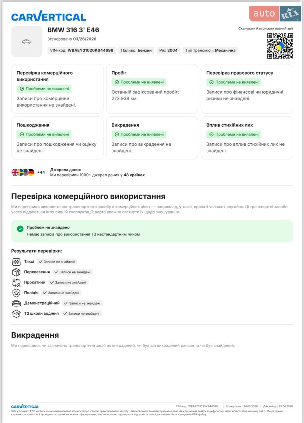 BMW 3 Series 2004 VIN WBAEY31020KS44698 фото оголошення 30 з 34