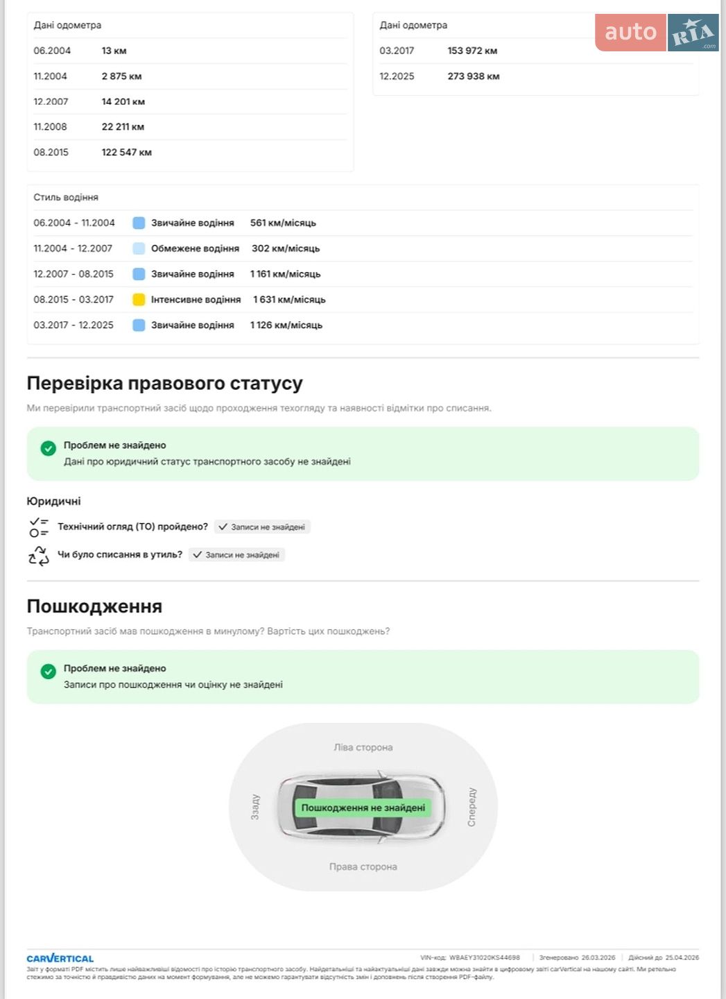 BMW 3 Series 2004 VIN WBAEY31020KS44698 фото оголошення 32 з 34