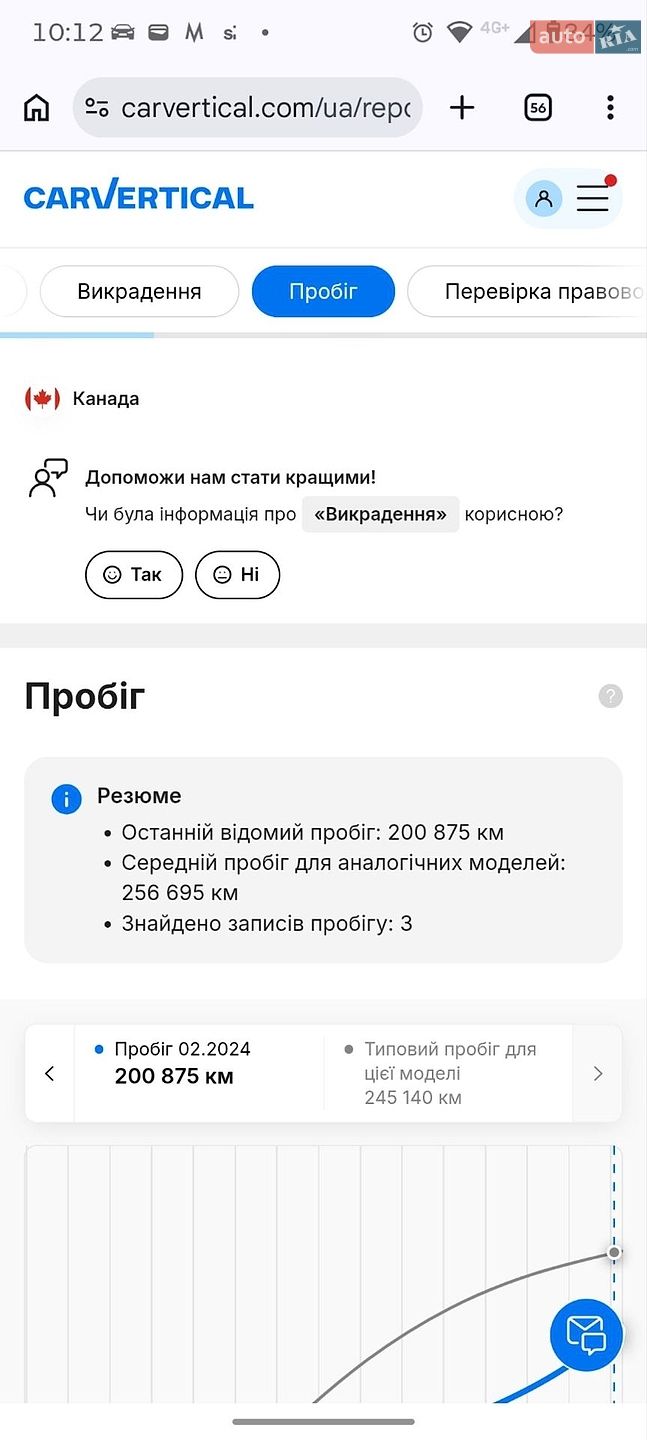 Citroen C4 Picasso 2010 VIN VF7UD9HZHAJ563674 фото оголошення 43 з 51