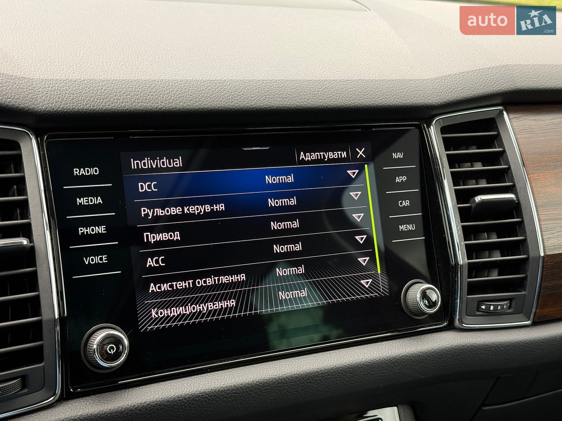 Skoda Kodiaq 2020 VIN TMBLN9NS3M8033854 фото оголошення 71 з 86