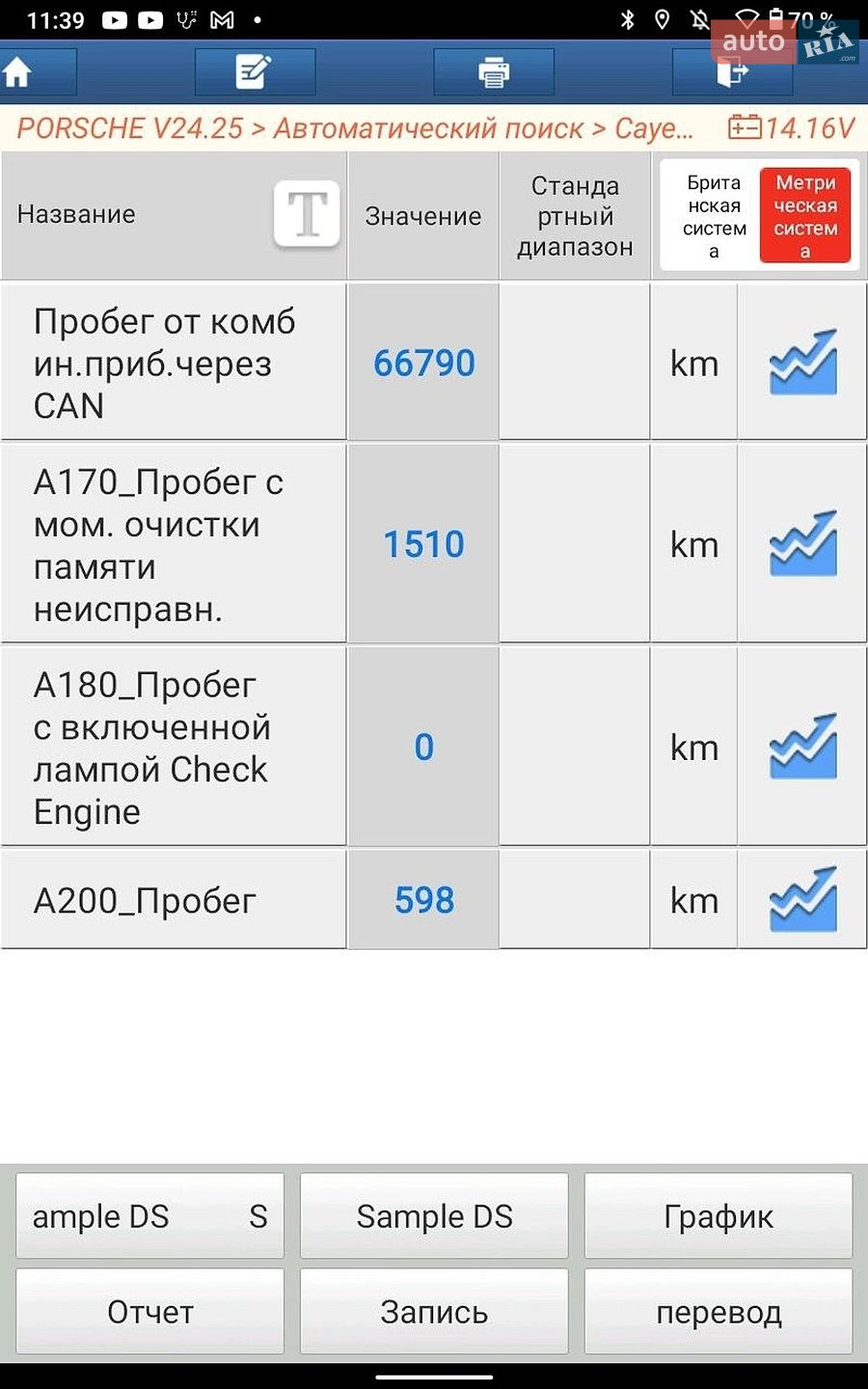 Porsche Cayenne 2008 VIN WP1ZZZ9PZ8LA53728 фото оголошення 46 з 49