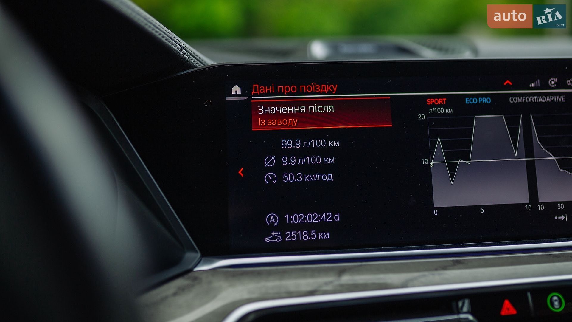 BMW X5 2019 VIN WBACV01090LK58588 фото оголошення 12 з 50