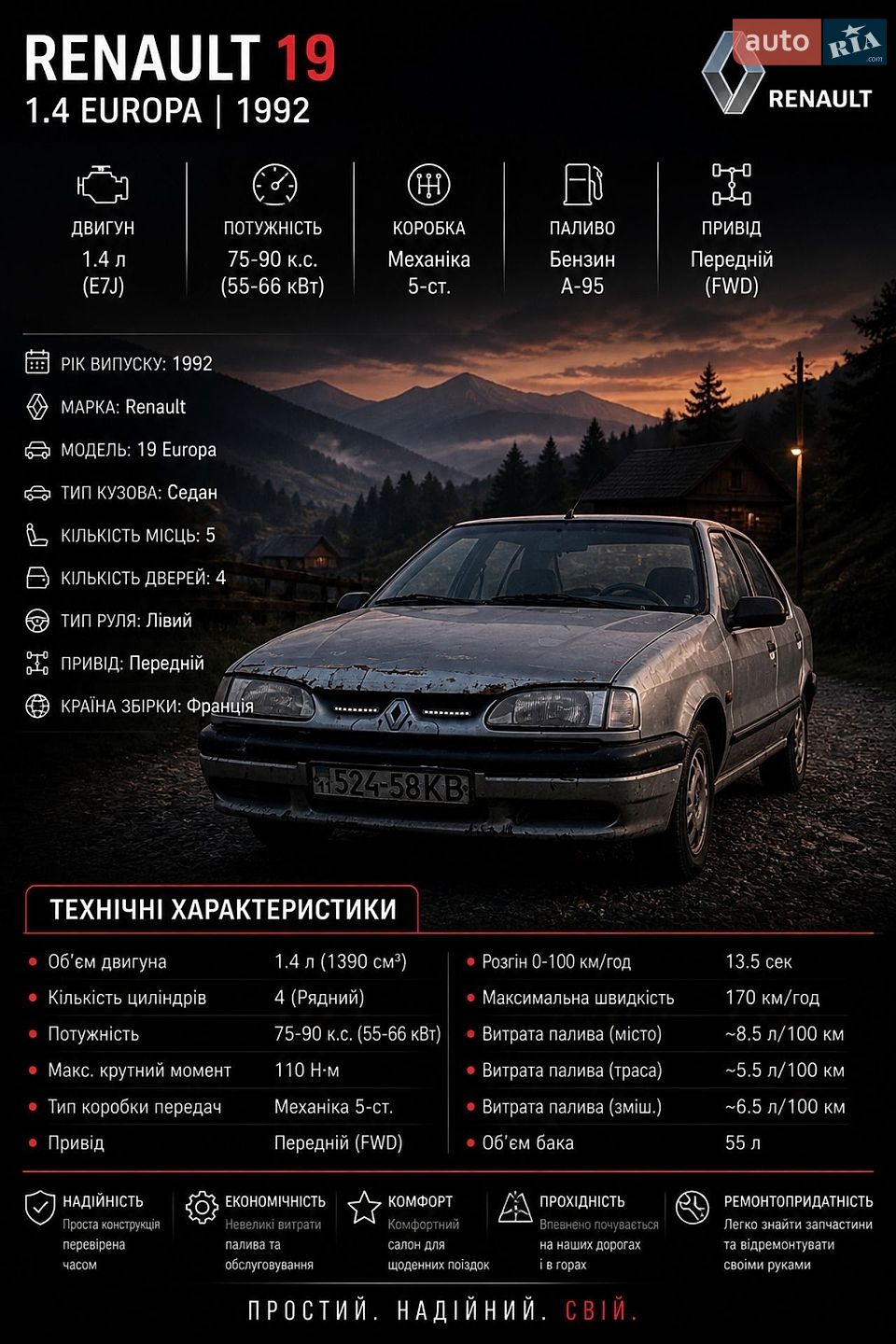 Renault 19 1992 VIN VF1L5320509603589 фото оголошення 5 з 5