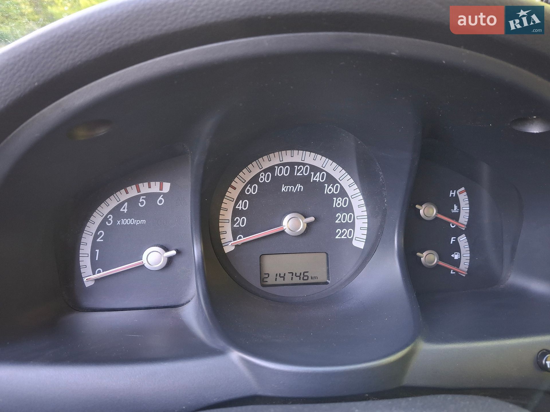 Kia Sportage 2007 VIN U6YJE55558L011058 фото оголошення 14 з 23