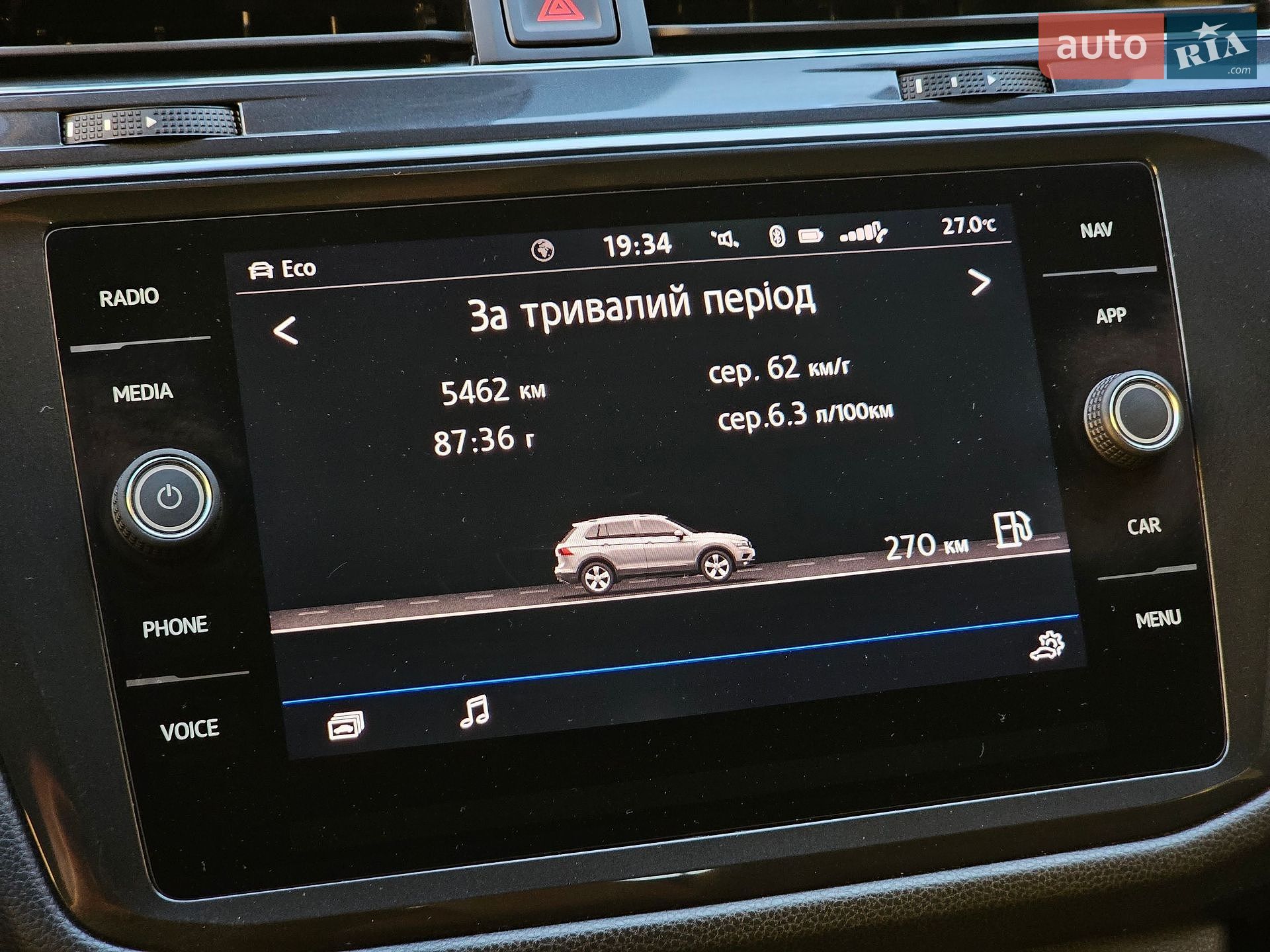 Volkswagen Tiguan Allspace 2018 VIN WVGZZZ5NZJM157935 фото оголошення 32 з 58