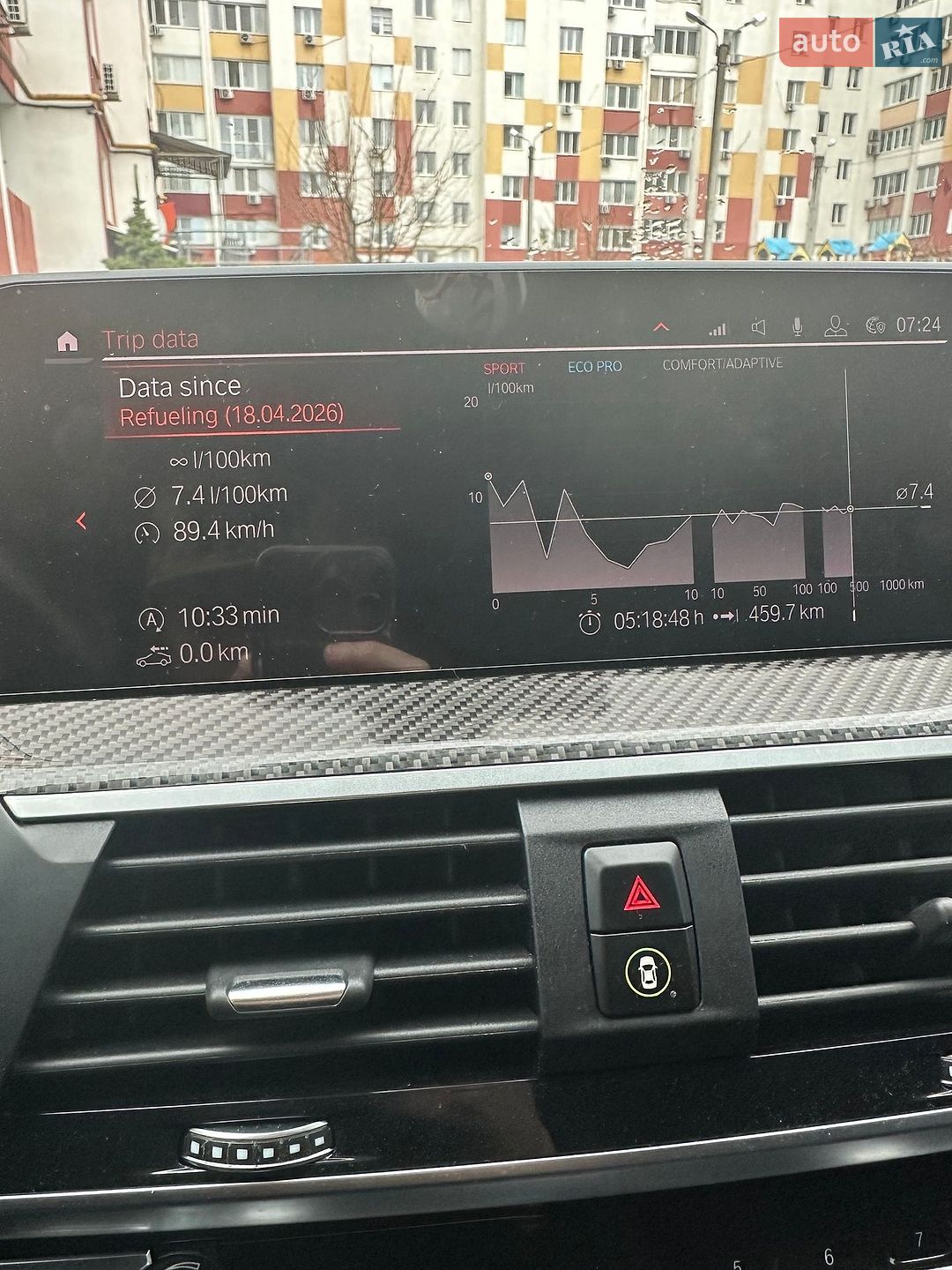 BMW X3 2020 VIN 5UXTY3C02L9D66708 фото оголошення 21 з 21