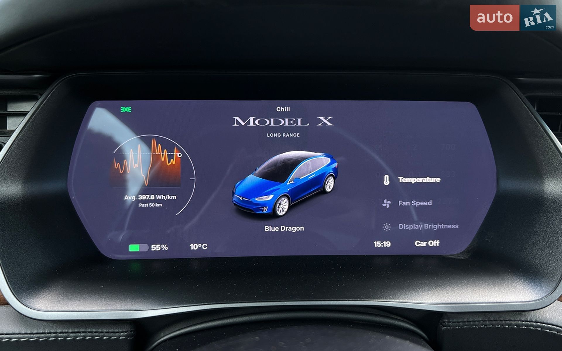 Tesla Model X 2019 VIN 5YJXCDE20LF238038 фото оголошення 17 з 29
