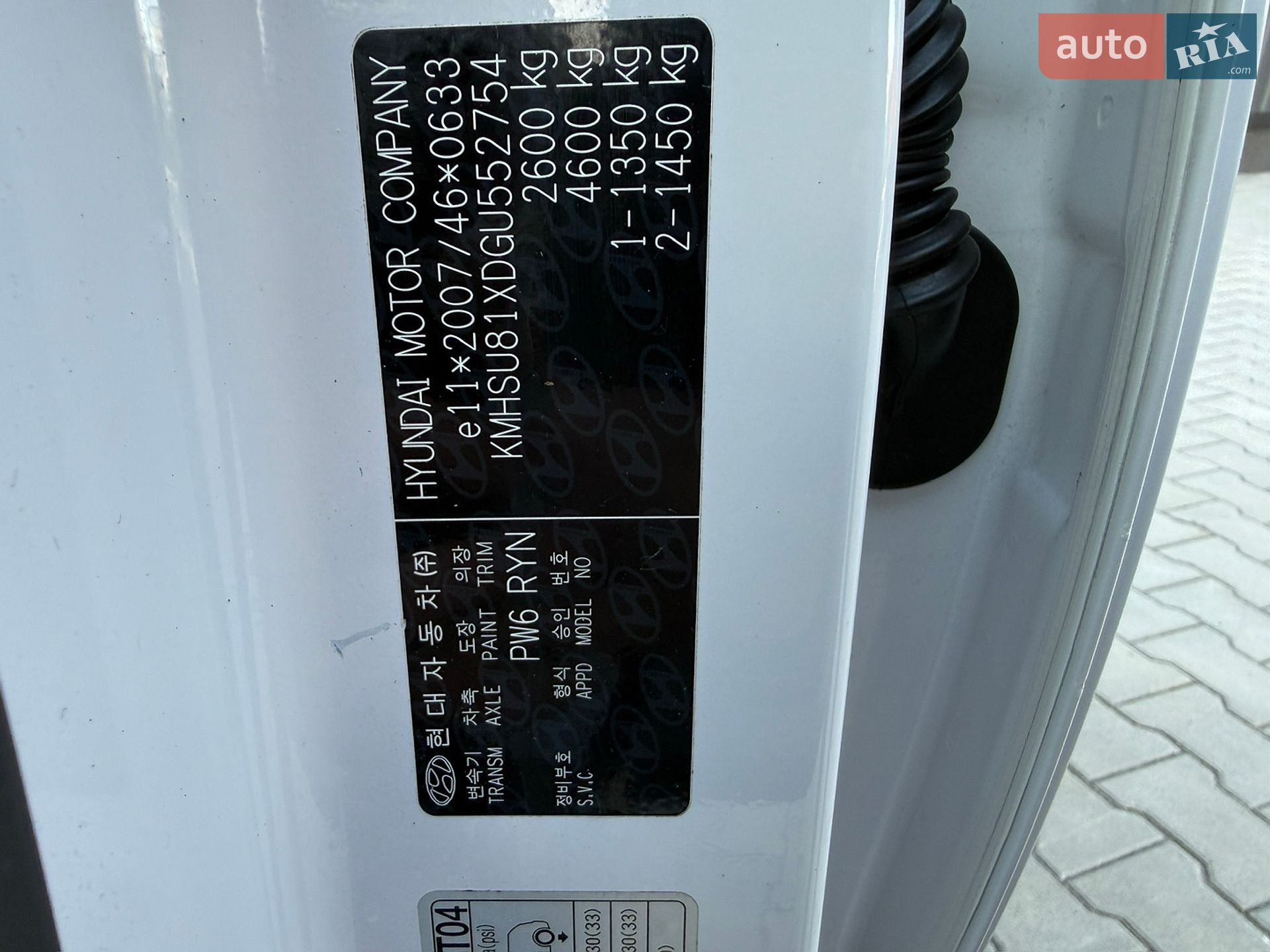 Hyundai Santa FE 2015 VIN KMHSU81XDGU552754 фото оголошення 80 з 80