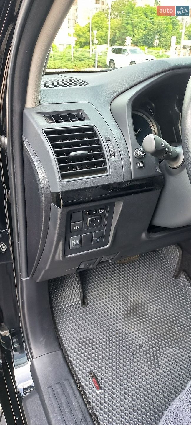 Toyota Land Cruiser Prado 2022 VIN JTEBR3FJ90K247033 фото оголошення 11 з 12