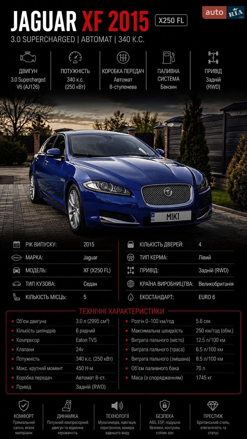Jaguar XF 2015 VIN SAJWA0F74F8U68482 фото оголошення 8 з 28