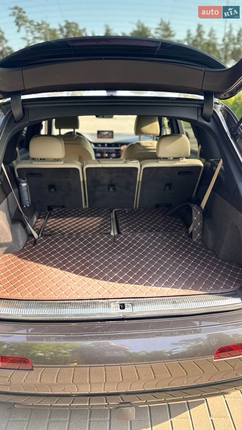 Audi Q7 2017 VIN WA1LHAF79HD046246 фото оголошення 19 з 24