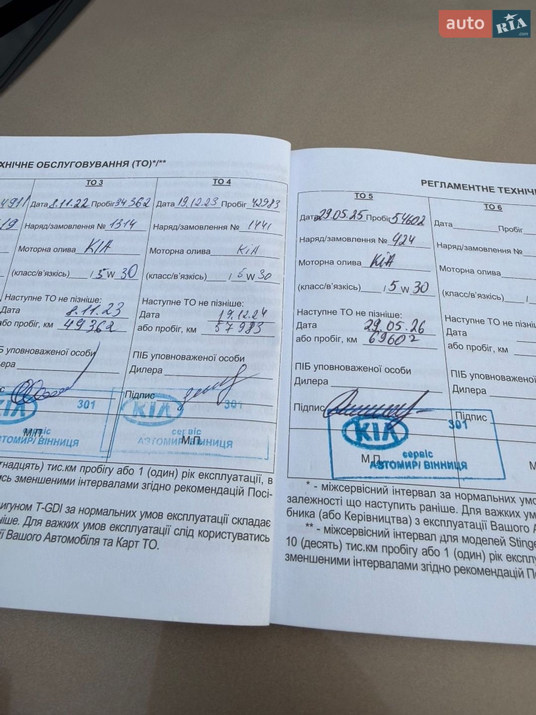 Kia Sportage 2020 VIN U5YPG814BLL879527 фото оголошення 31 з 31