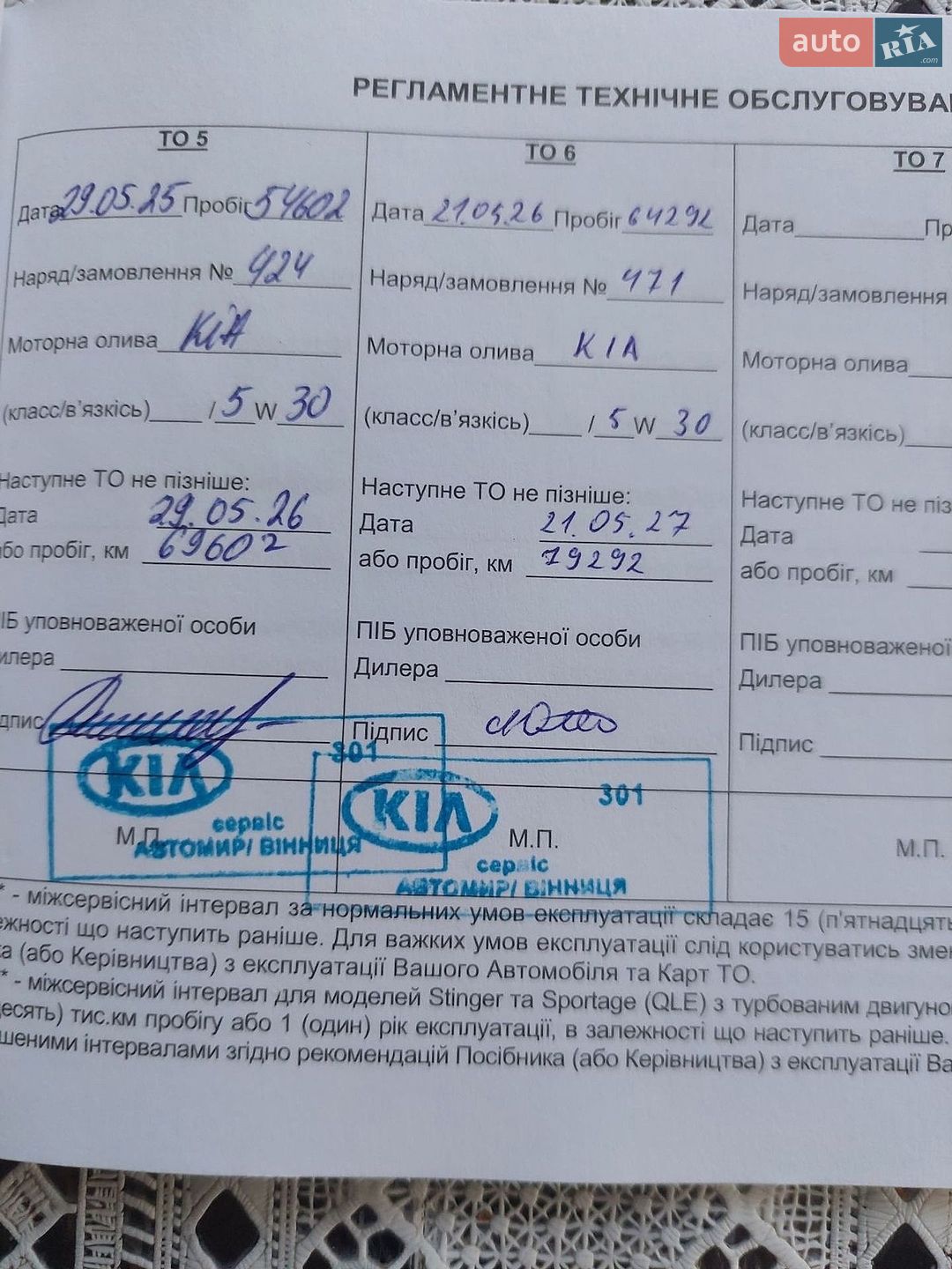 Kia Sportage 2020 VIN U5YPG814BLL879527 фото оголошення 32 з 32