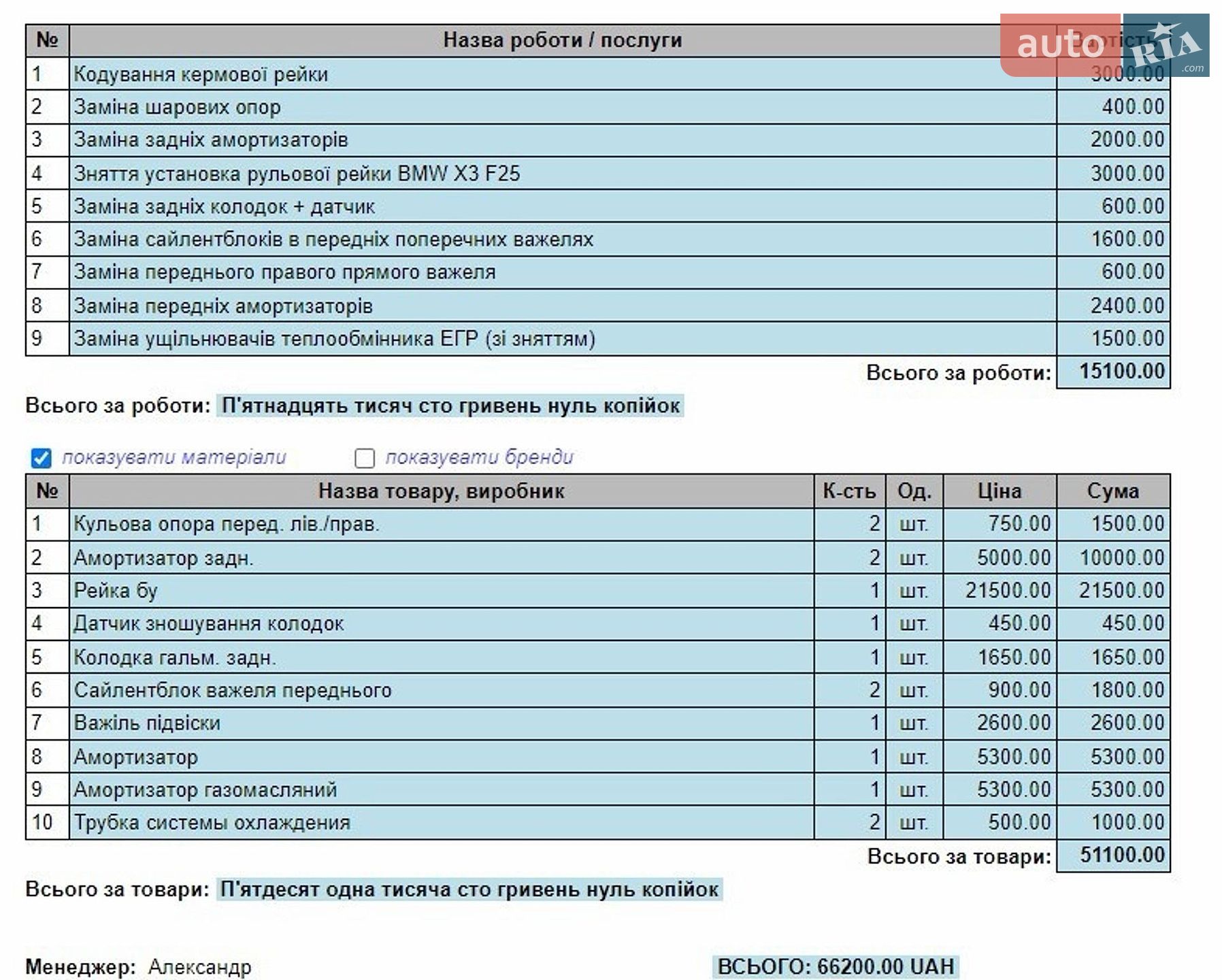 BMW X3 2013 VIN WBAWY310900A83673 фото оголошення 59 з 75