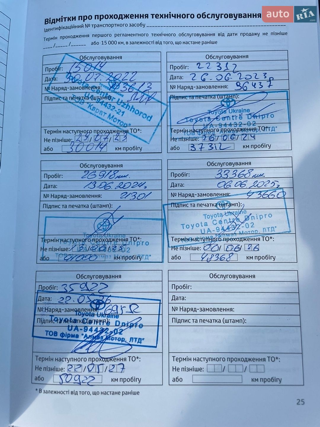 Toyota Land Cruiser Prado 2020 VIN JTEBU3FJ90K195577 фото оголошення 14 з 16