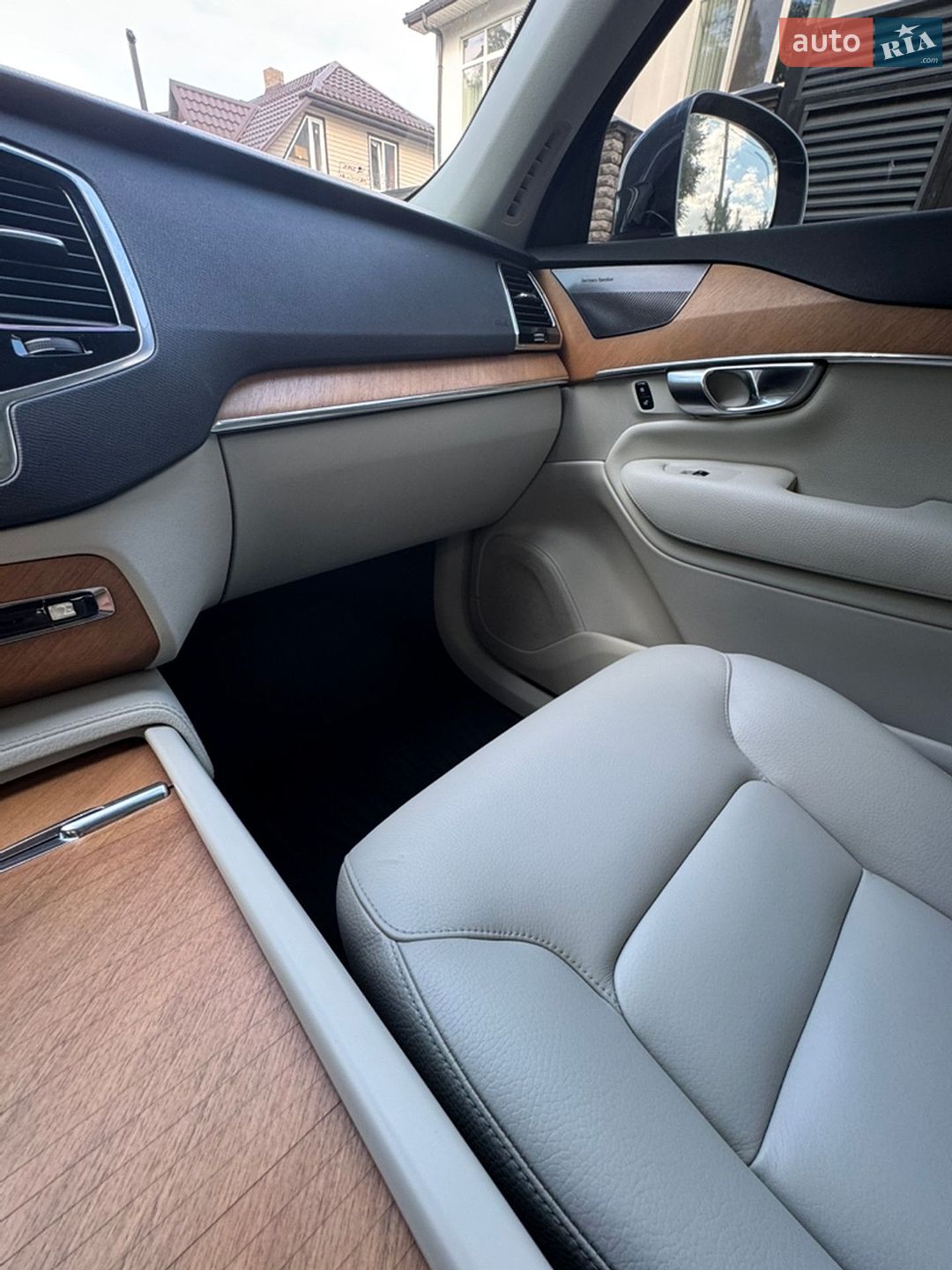 Volvo XC90 2021 VIN YV4BR0CK6N1777695 фото оголошення 22 з 39