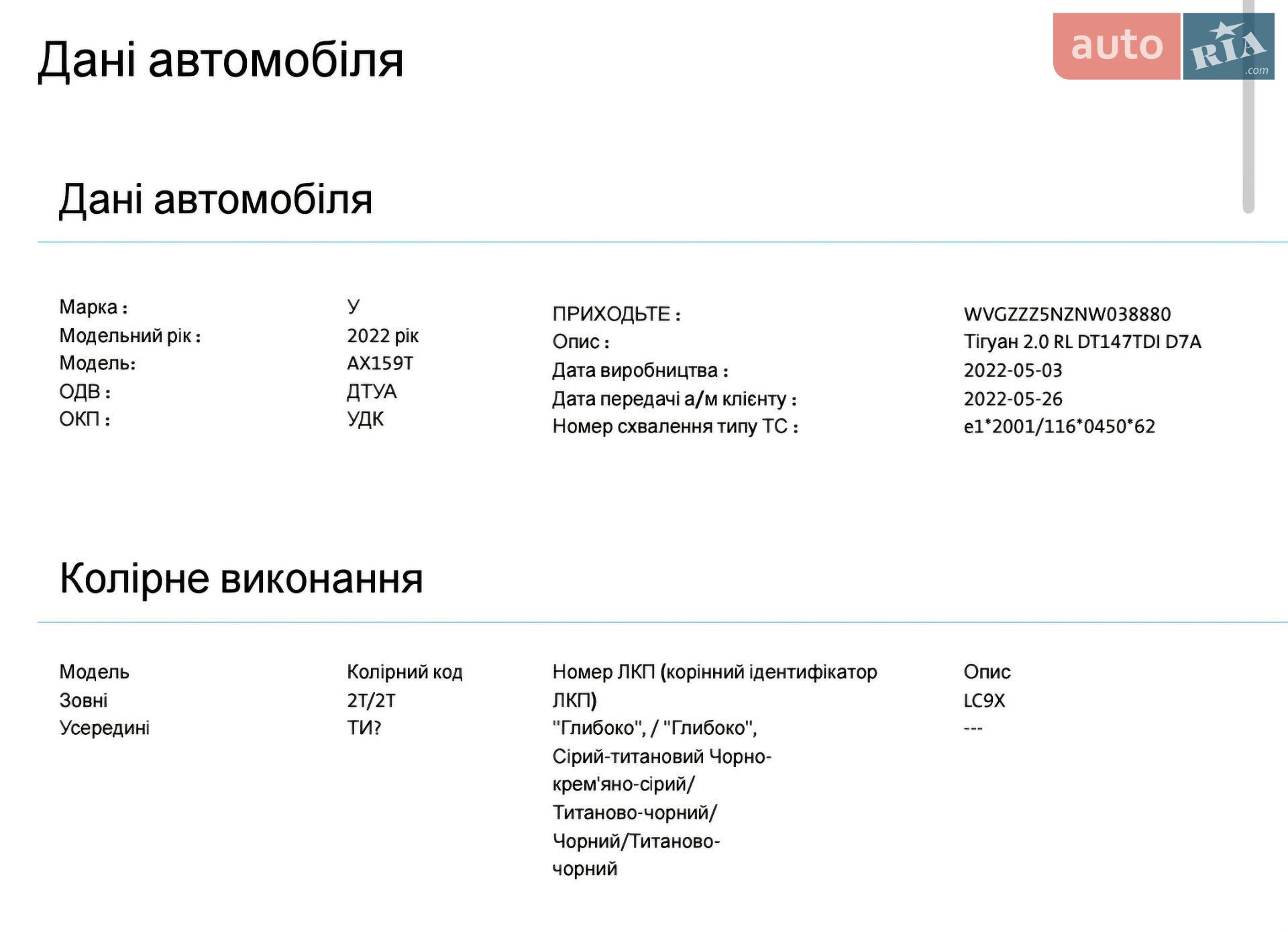 Volkswagen Tiguan 2022 VIN WVGZZZ5NZNW038880 фото оголошення 90 з 90