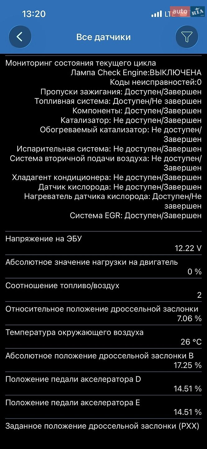 Volkswagen Passat 2021 VIN WVWZZZ3CZME100812 фото оголошення 179 з 188