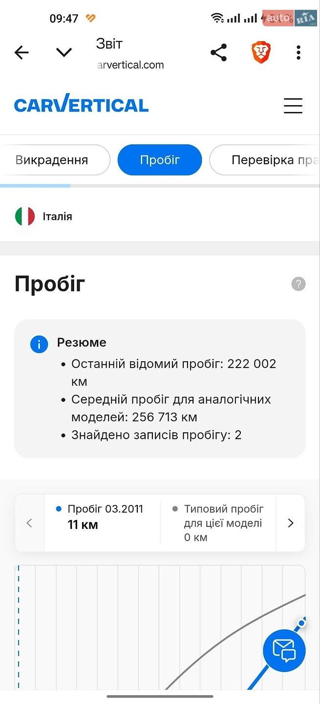 Volkswagen Cross Touran 2011 VIN WVGZZZ1TZBW082471 фото оголошення 43 з 65